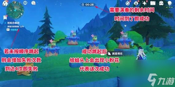 原神 4.8紙蛙合唱團解密方法是什麼