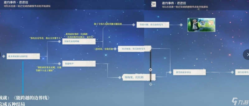 原神芭芭拉邀約任務全部結局推薦