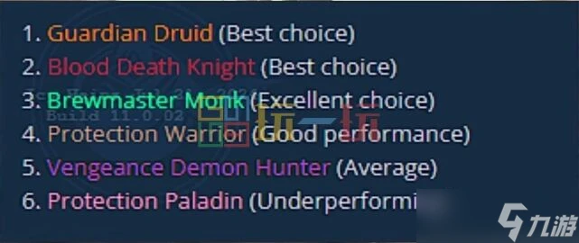 魔獸世界11.0地心之戰最新職業排行榜 11.0職業推薦
