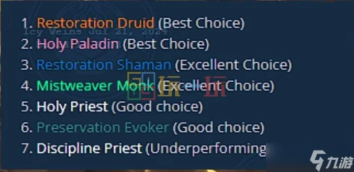 魔獸世界11.0地心之戰最新職業排行榜 11.0職業推薦