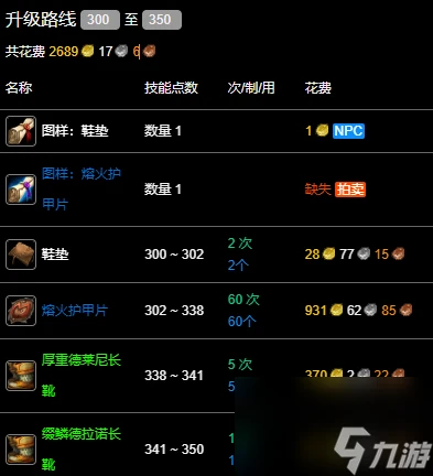 魔獸世界wlk制皮300-350最省材料攻略