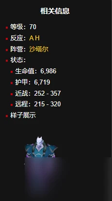 魔獸世界沙塔爾戰袍獲取方法