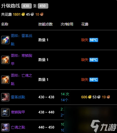 魔獸世界wlk制皮430-450最省材料攻略