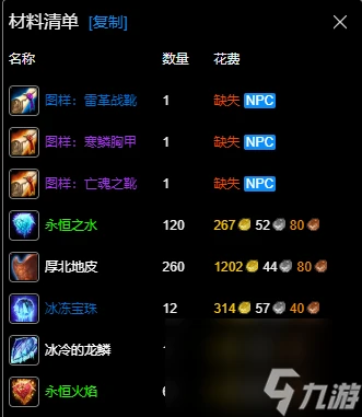 魔獸世界wlk制皮430-450最省材料攻略