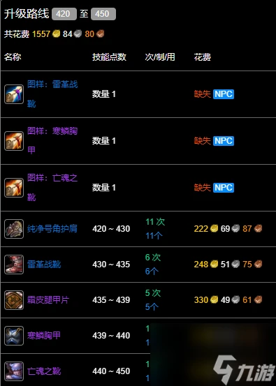 魔獸世界wlk制皮420-450最省材料攻略