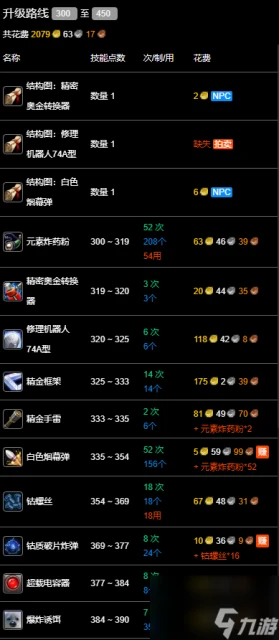 《魔獸世界》wlk工程300-450沖級攻略2024