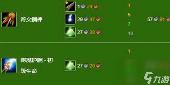《魔獸世界》wlk附魔250-300最省材料升級攻略