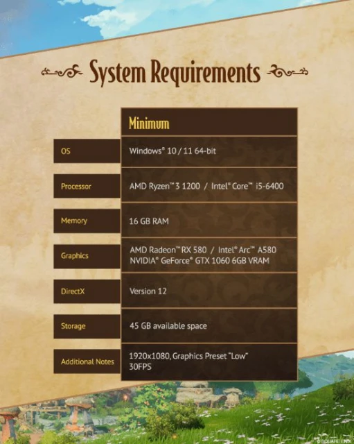 《聖劍傳說》PC配置公布：最低GTX1060+16GB可玩