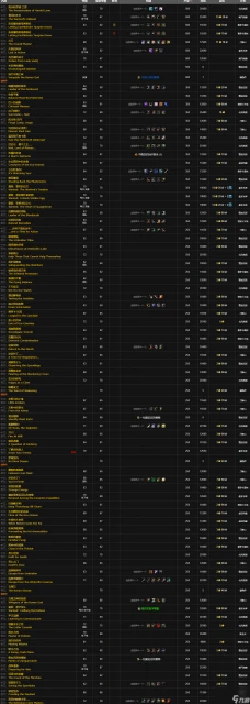 魔獸世界wlk塞納里奧遠征隊聲望刷取攻略