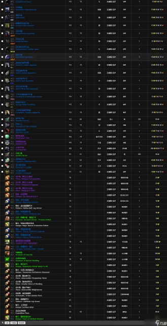 魔獸世界塞納里奧遠征隊戰袍獲取方法