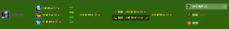 魔獸世界wlk制皮400-450最省材料攻略