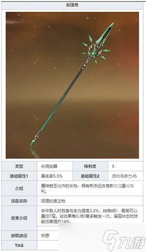 《原神》和璞鳶角色推薦