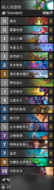 《爐石傳說》通靈學院商人保鏢德卡組攻略