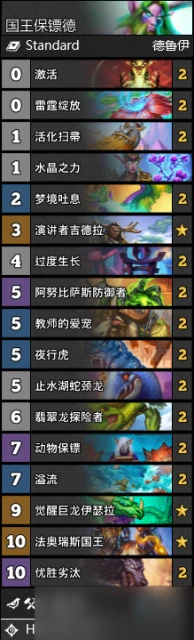 《爐石傳說》通靈學院國王保鏢德卡組攻略