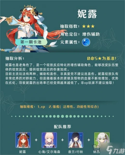 原神4.8卡池角色抽哪個角色好 原神4.8卡池角色抽取建議介紹