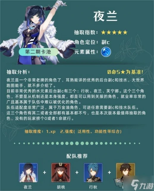 原神4.8卡池角色抽哪個角色好 原神4.8卡池角色抽取建議介紹