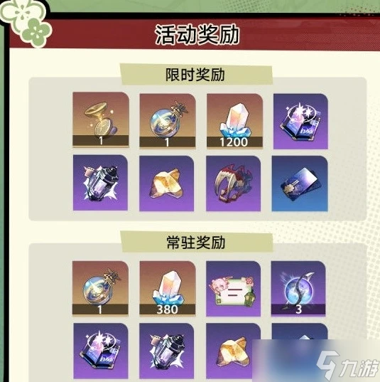 崩壞星穹鐵道初花習劍錄玩法介紹