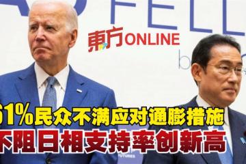 61%民眾不滿應對通膨措施　不阻日相支持率創新高