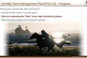 光榮特庫摩宣布：《浪人崛起》總銷量已超《仁王》！