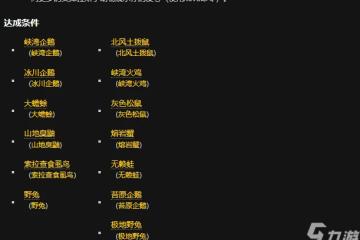 魔獸世界陪伴我成長的小松鼠們成就怎麼做