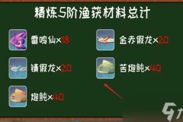 原神魚獲怎麼獲取