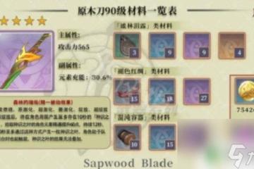 原神中的原木刀怎麼獲取 原神原木刀獲取方法