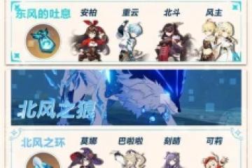 原神柯萊突破材料最新介紹 打造強力角色