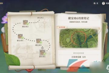 《原神》秘寶迷蹤第六天寶箱攻略