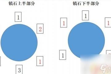 原神鎮石三 原神清籟逐雷記其三鎮石解密技巧推薦