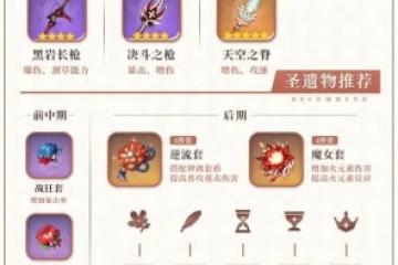 原神蒸發怎麼操作 《原神》胡桃融化蒸發流攻略推薦