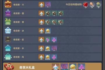 《原神》2.6百貨奇貨匣兌換指南