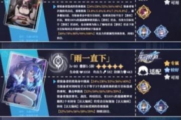 《崩壞星穹鐵道》五星虛無光錐適配角色介紹