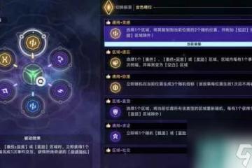 《崩壞星穹鐵道》1.6黃金與機械棋盤玩法