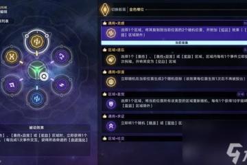 《崩壞星穹鐵道》黃金與機械棋盤玩法攻略 黃金與機械通關陣容推薦