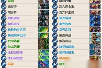 爐石傳說爆牌賊卡組2024 爐石傳說爆牌賊最強攻略