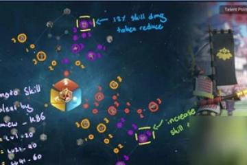 萬國覺醒源義經天賦怎麼選 源義經天賦選擇推薦