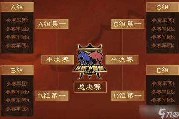 《三國志戰略版》龍虎爭霸賽賽制介紹