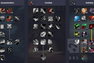 魔獸世界CTM懷舊服敏銳賊怎麼玩