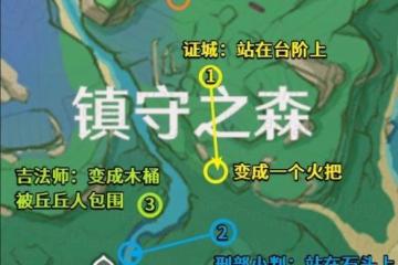 原神深林 原神深林狸囃子任務怎麼做