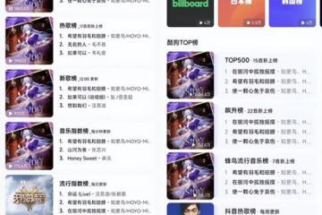 出道即巔峰的《星鐵》新專輯，是米哈游音樂兼收並蓄的縮影