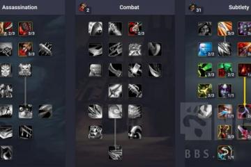 魔獸世界CTM懷舊服敏銳賊玩法攻略