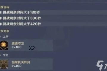 原神 歷屆深淵最難Top5 聖骸獸竟然只能排第二