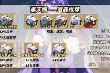 崩壞星穹鐵道黑天鵝遺器推薦介紹