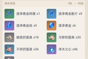 原神 V4.7攻略   行秋角色培養攻略