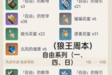 原神 V4.7攻略   砂糖 角色培養攻略