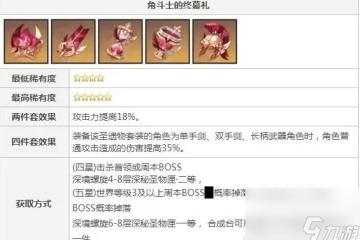 原神角鬥士的終幕禮聖遺物給誰用 原神角鬥士的終幕禮聖遺物角色使用攻略