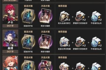 崩壞星穹鐵道霍霍陣容怎麼搭配 崩壞星穹鐵道霍霍配隊推薦