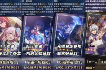 崩壞星穹鐵道砂金平替光錐推薦介紹 崩壞星穹鐵道砂金平替光錐選什麼推薦