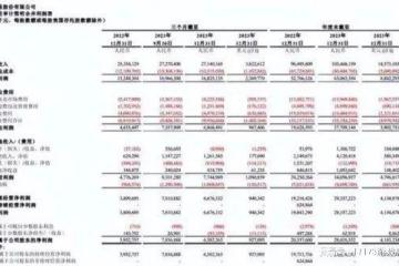 上線一周年，《逆水寒手游》突然官宣：不做MMO了