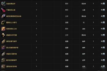 魔獸世界wlk傳家寶怎麼獲取